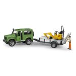 Land Rover Defender, kerra & JCB; minigrafa